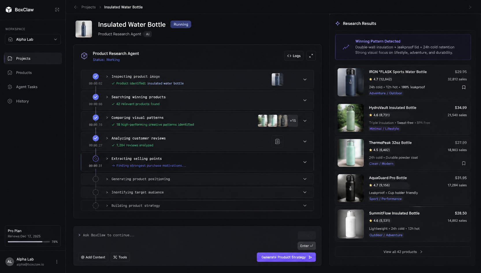 Product research results